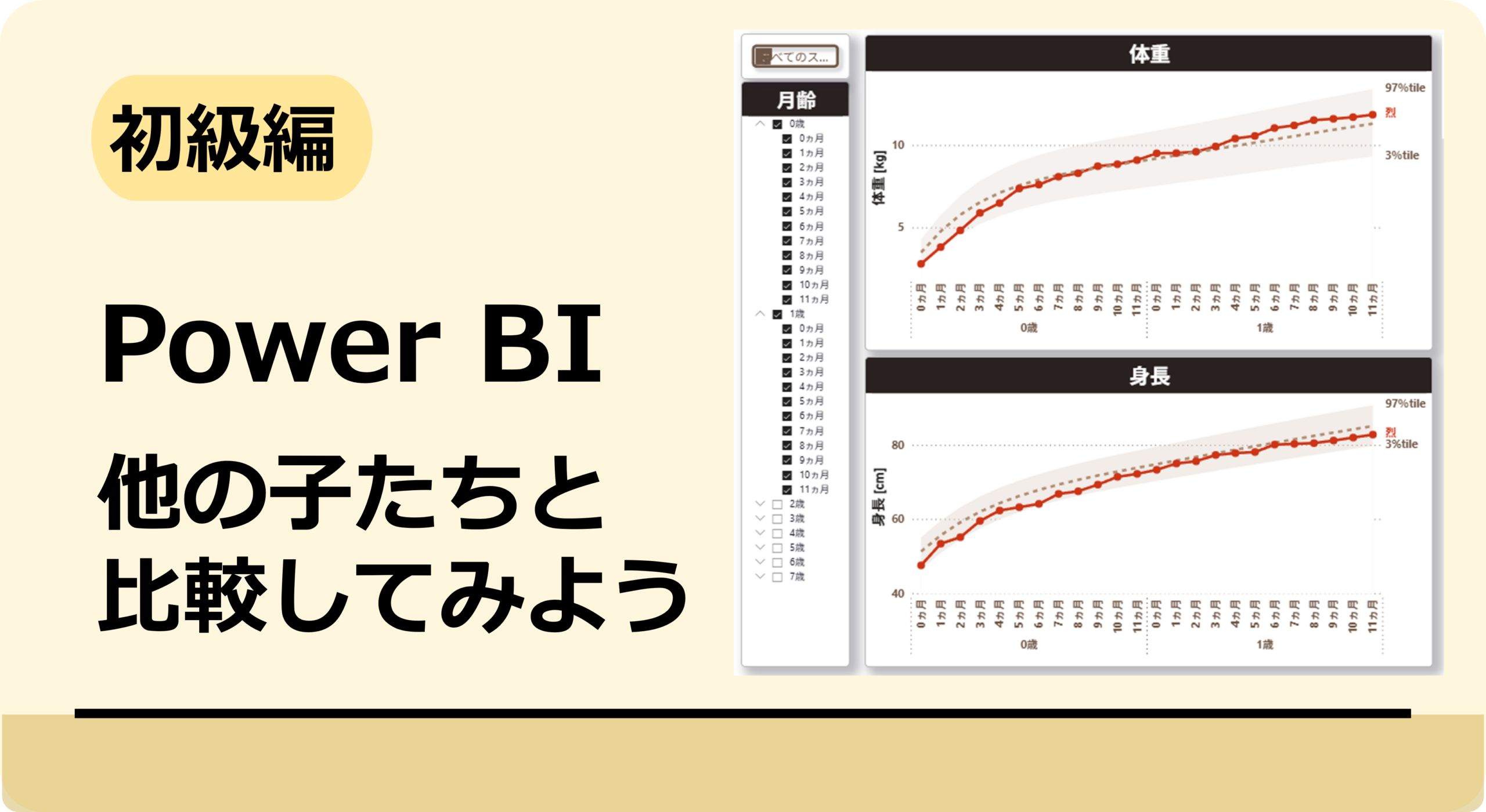 Power BI 初級編】うちの子って、他の子と比べて大きい？小さい？グラフで比較してみよう。 | Kyo-SunのスマートライフLab